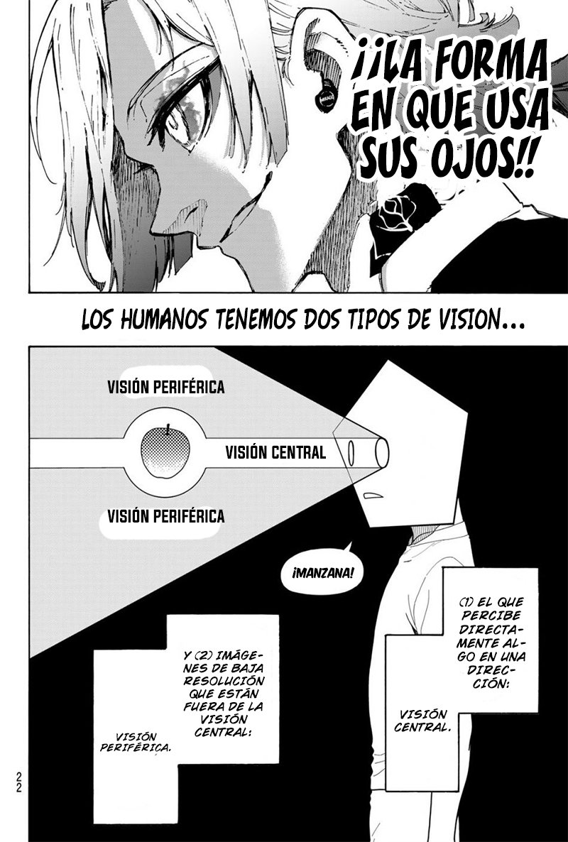 Read Blue Lock Español Manga Online