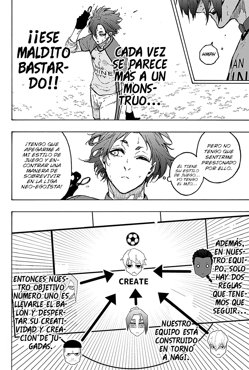 Read Blue Lock Español Manga Online