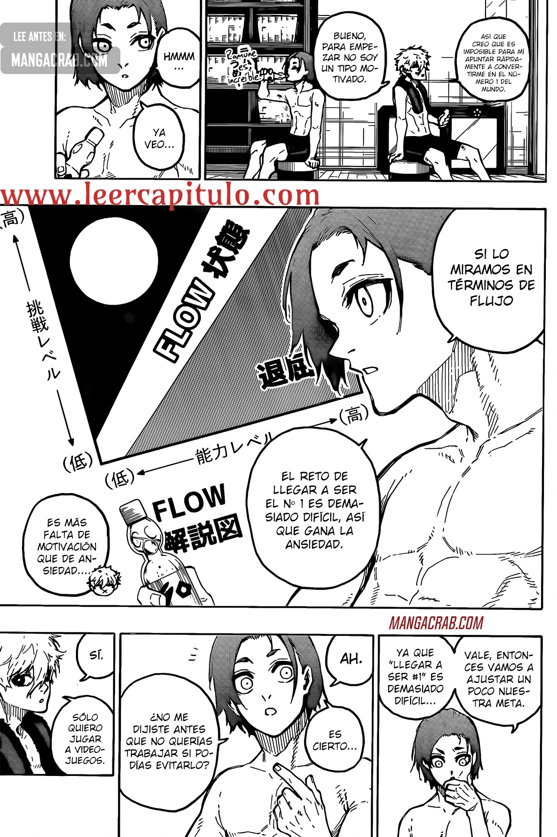 Read Blue Lock Español Manga Online