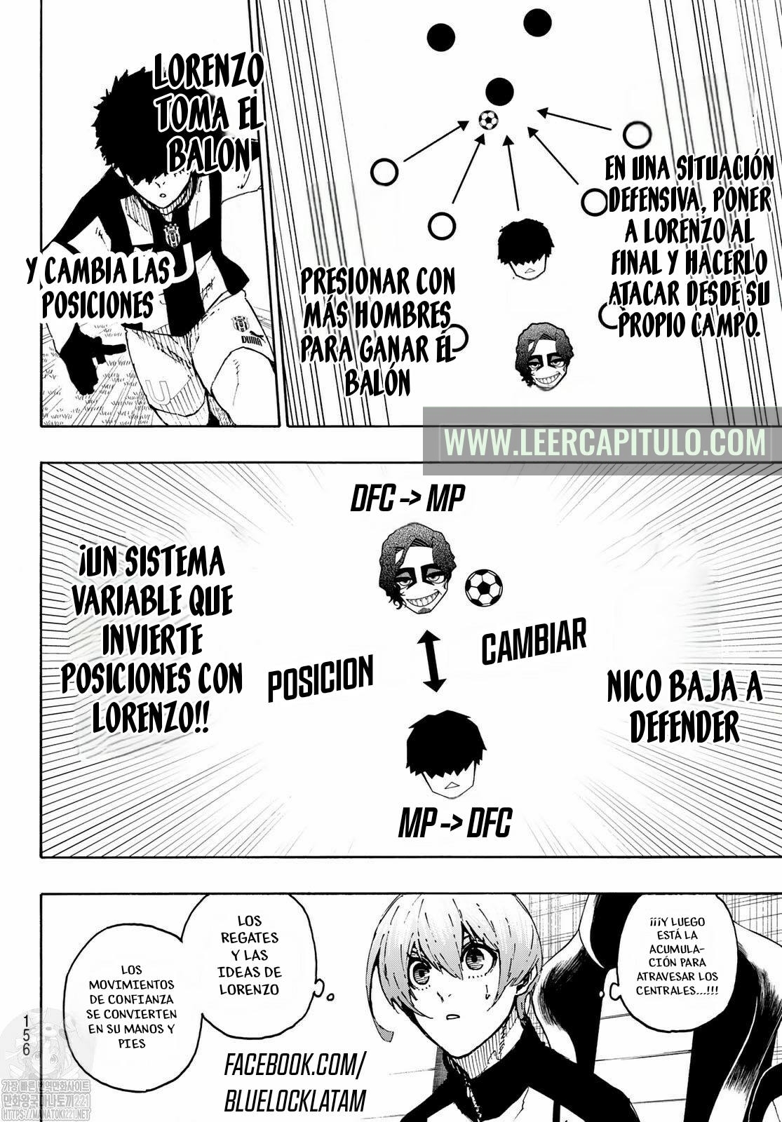 Read Blue Lock Español Manga Online