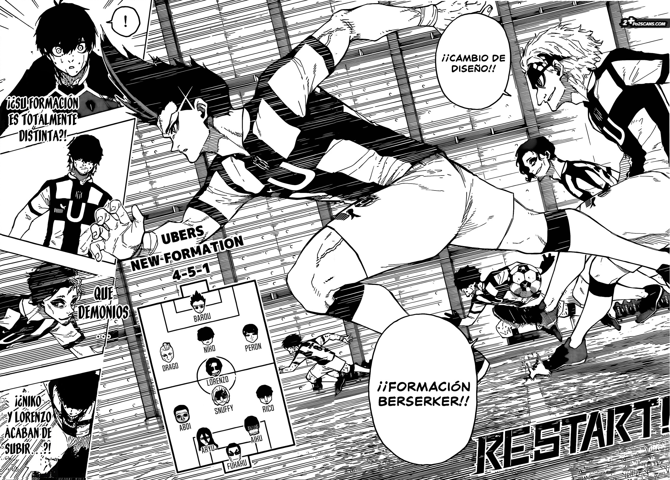 Read Blue Lock Español Manga Online