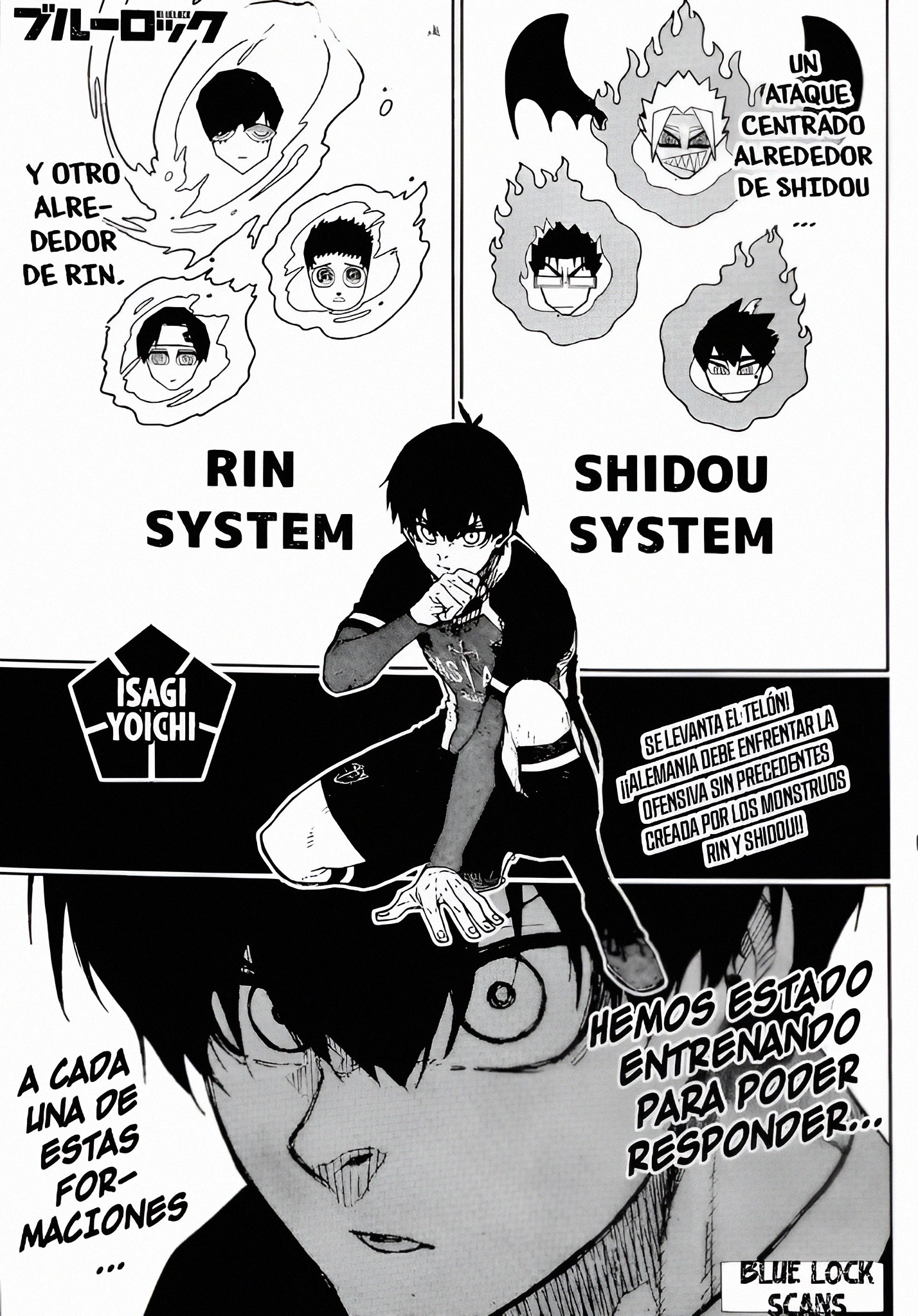 Read Blue Lock Español Manga Online