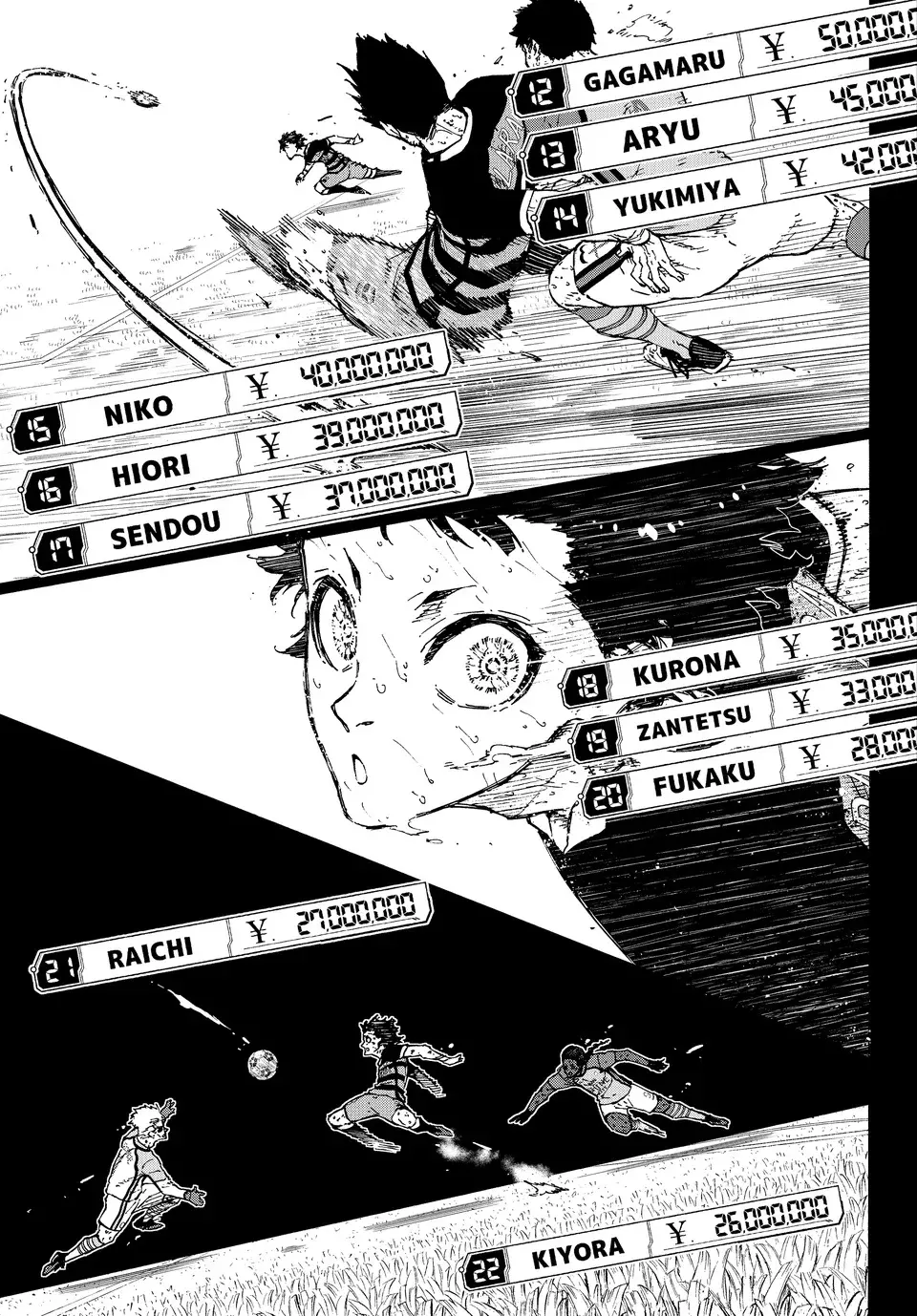 Read Blue Lock Español Manga Online