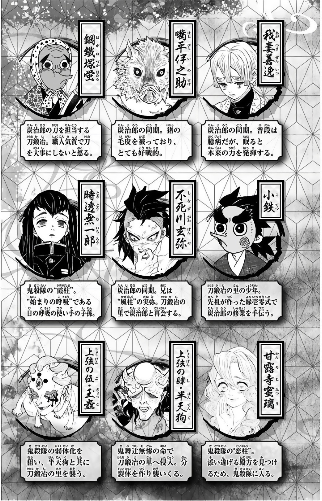Read Demon Slayer_ Kimetsu no Yaiba Español Manga Online