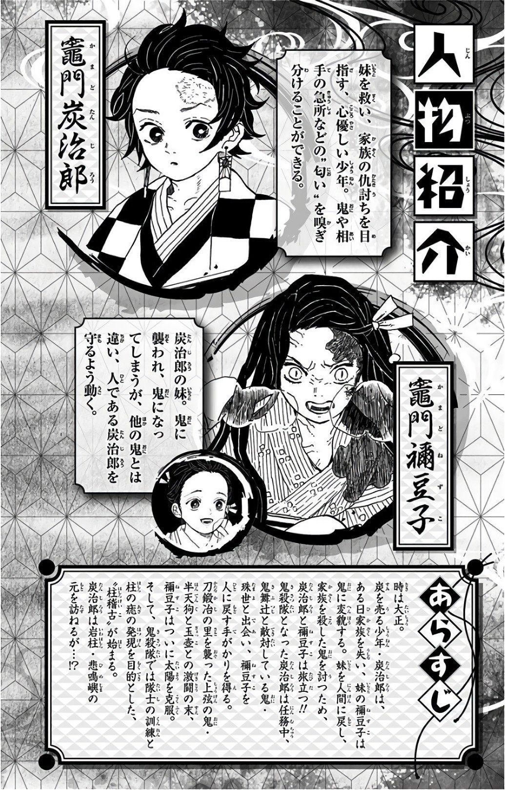 Read Demon Slayer_ Kimetsu no Yaiba Español Manga Online
