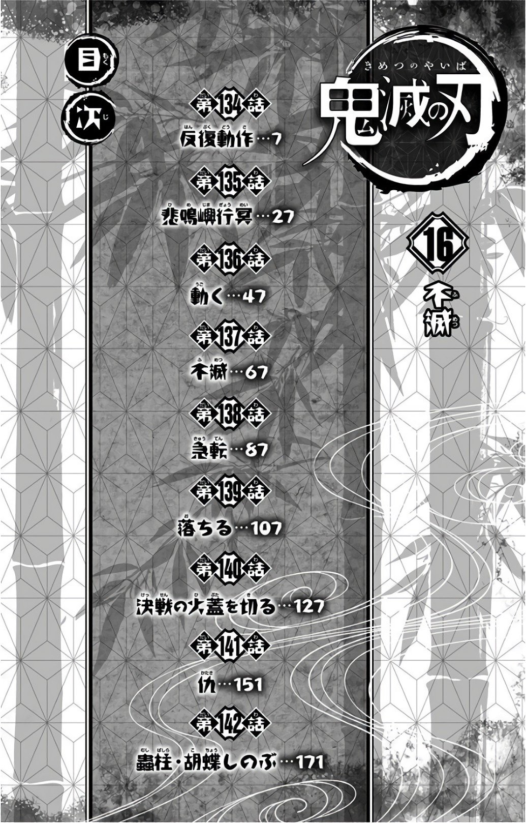 Read Demon Slayer_ Kimetsu no Yaiba Español Manga Online