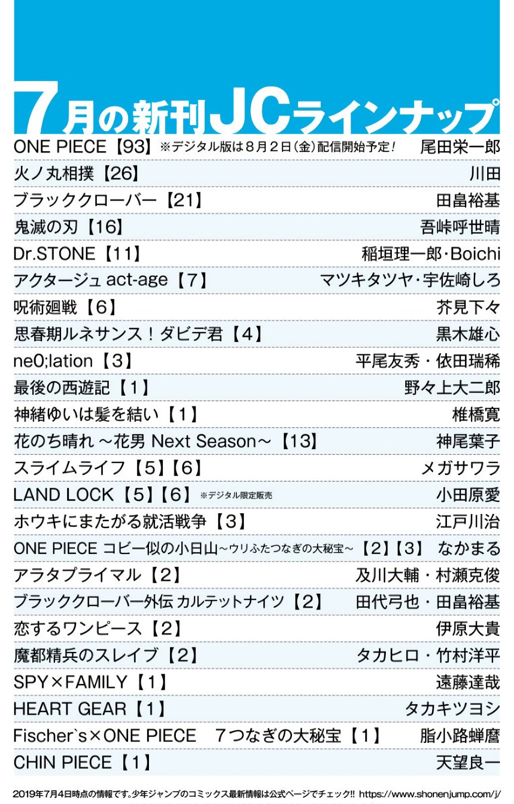 Read Demon Slayer_ Kimetsu no Yaiba Español Manga Online