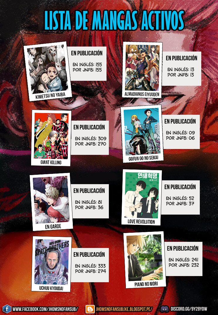 Read Demon Slayer_ Kimetsu no Yaiba Español Manga Online