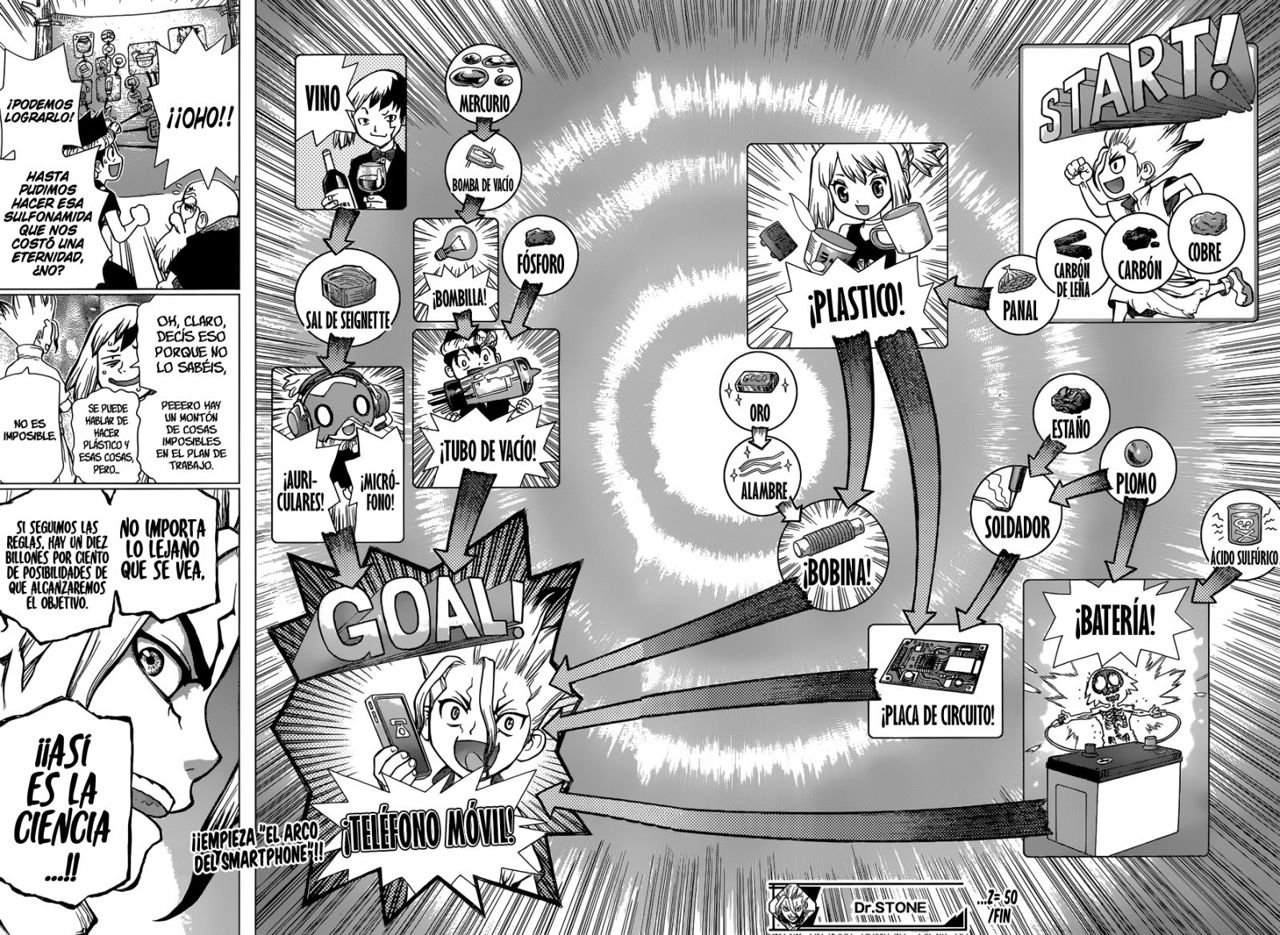 Read Dr. Stone Español Manga Online