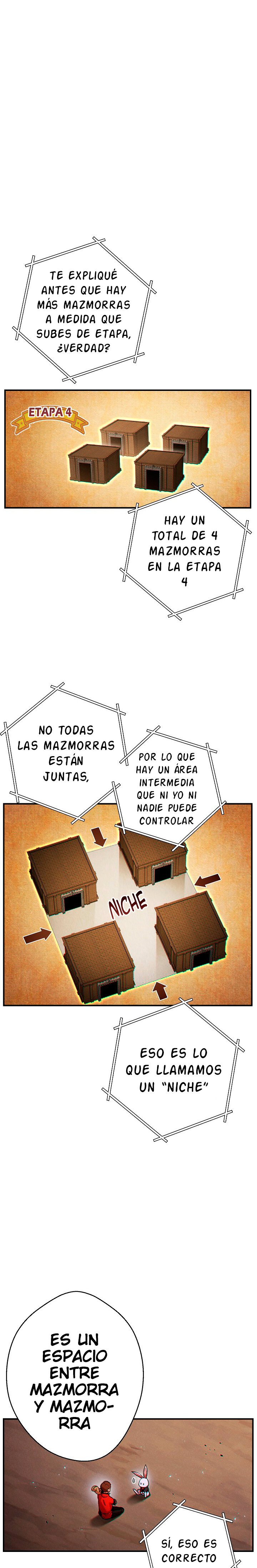 Read Dungeon Reset Español Manga Online