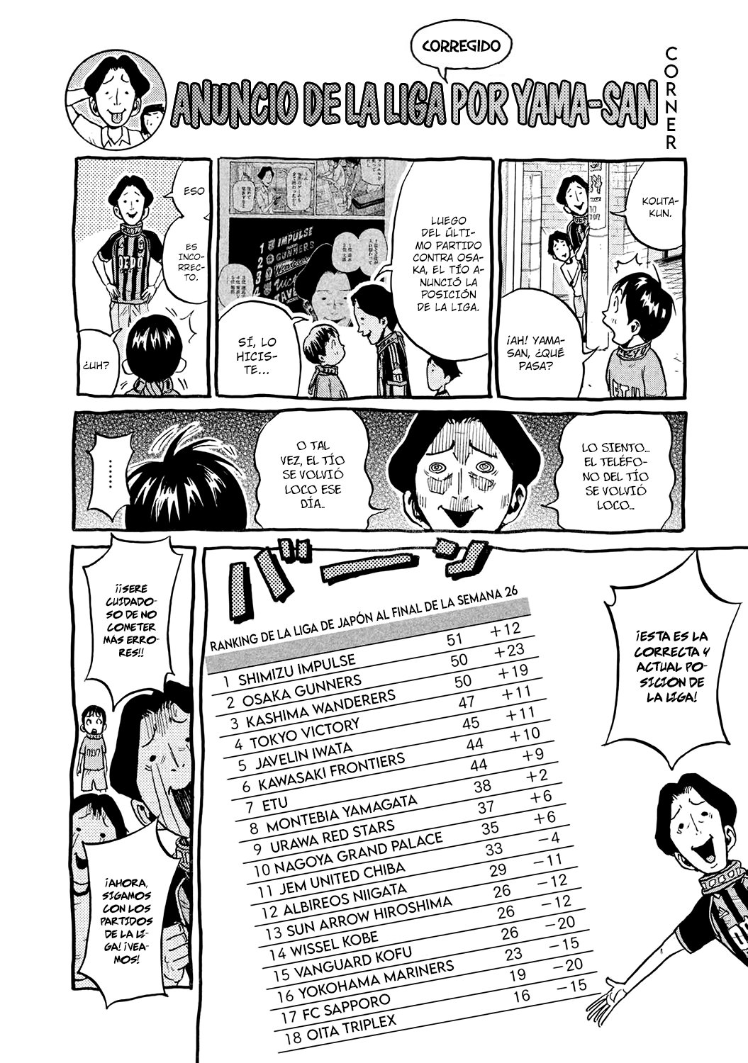 Read Giant Killing Español Manga Online