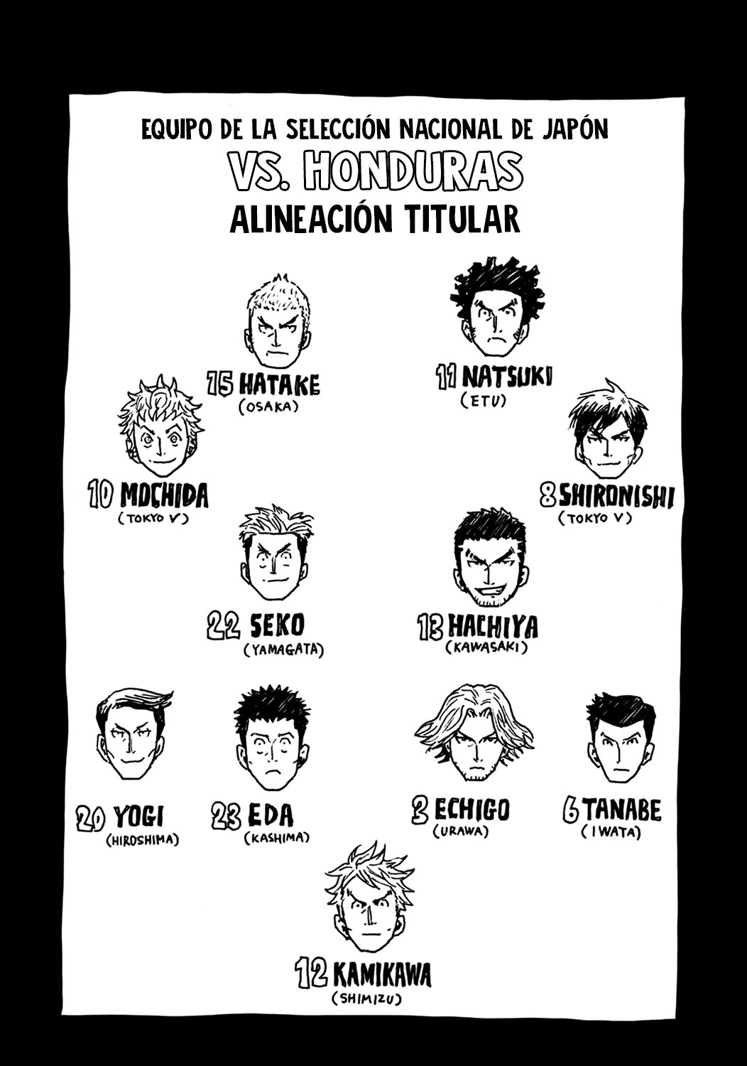 Read Giant Killing Español Manga Online