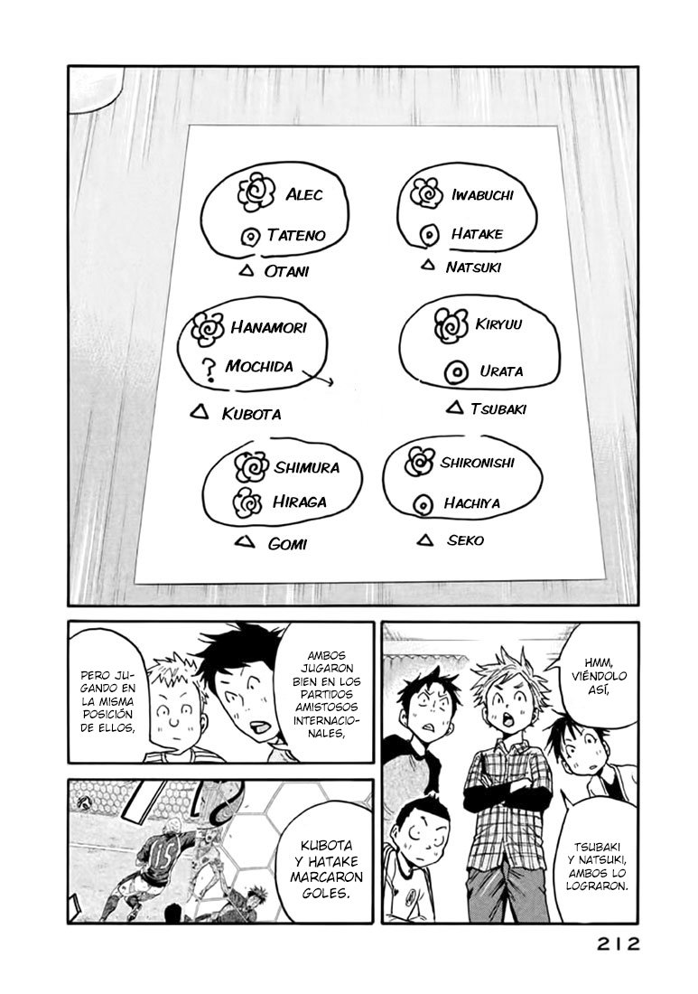 Read Giant Killing Español Manga Online