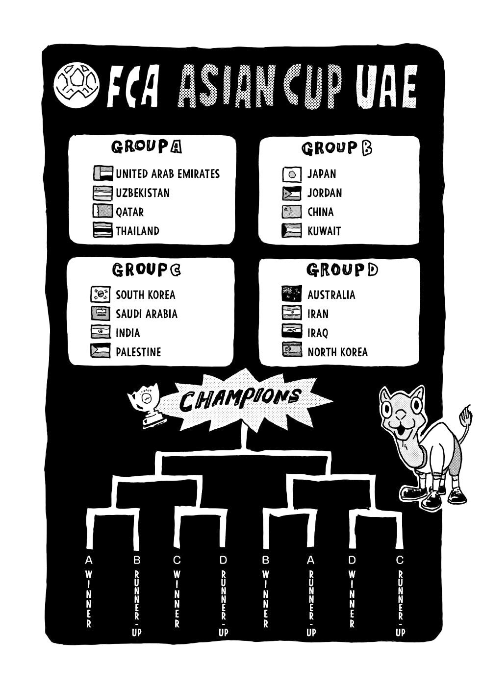 Read Giant Killing Español Manga Online