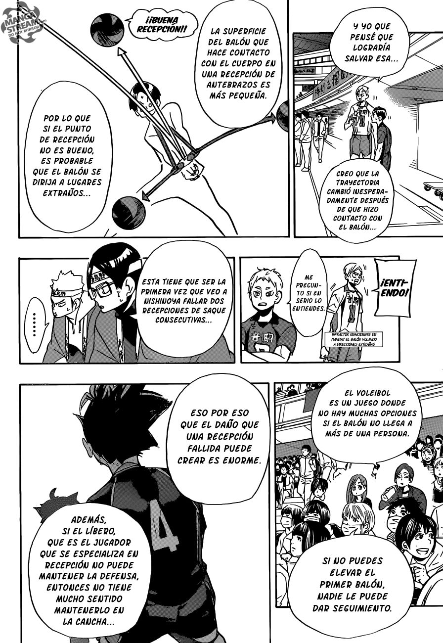 Read Haikyu!! Español Manga Online