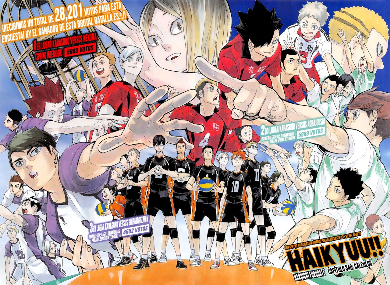 Read Haikyu!! Español Manga Online