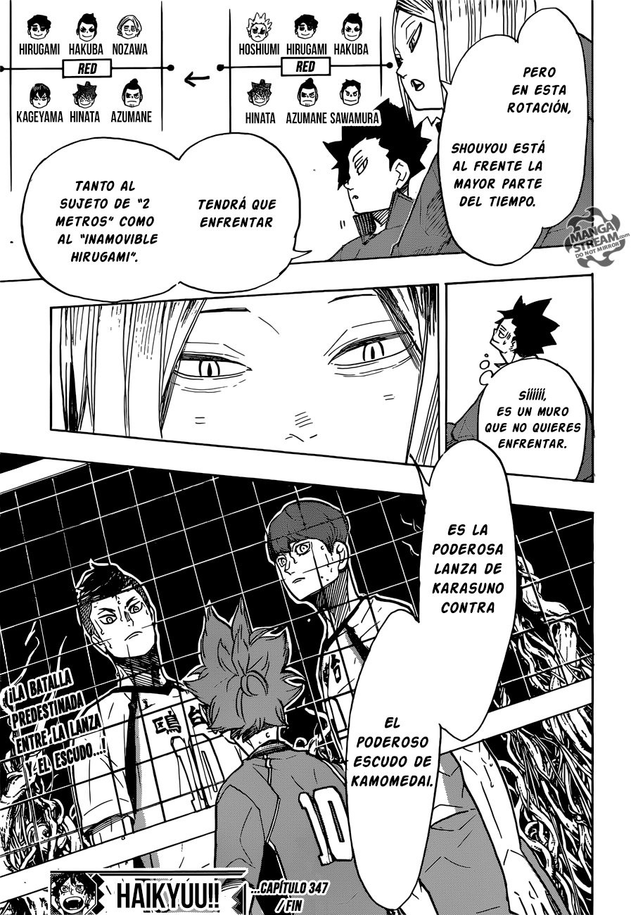 Read Haikyu!! Español Manga Online