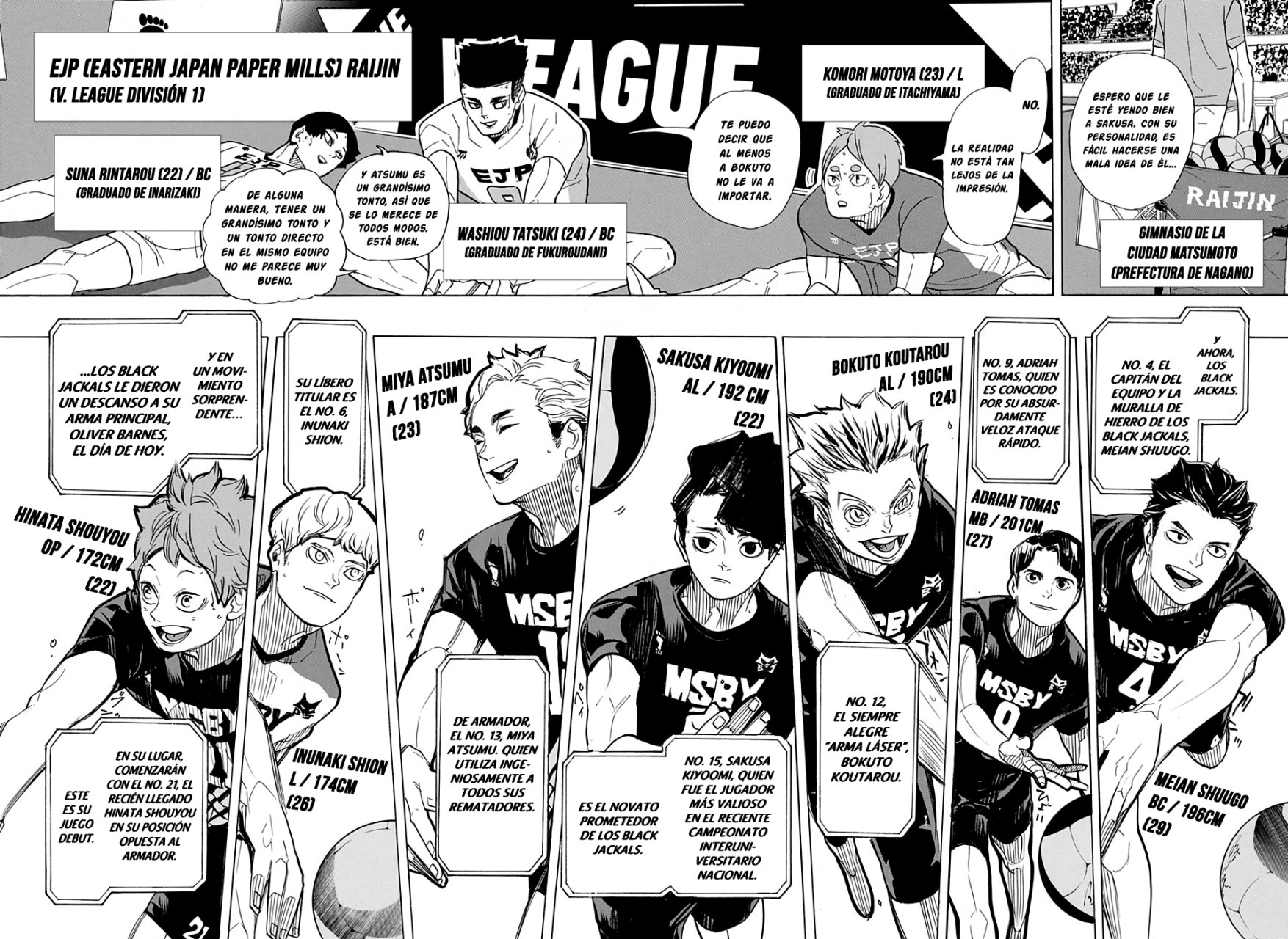 Read Haikyu!! Español Manga Online