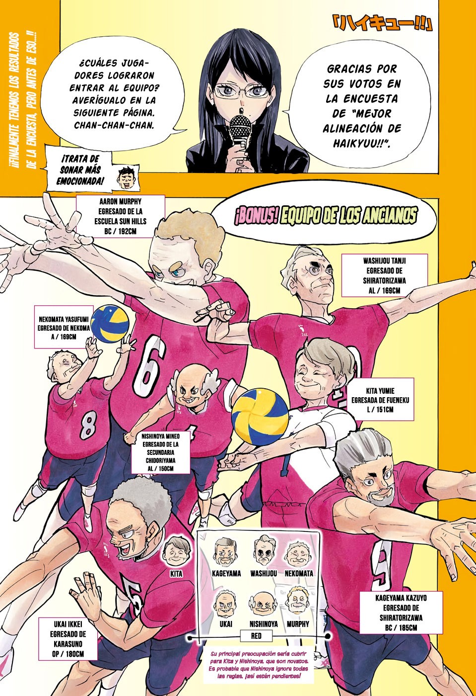 Read Haikyu!! Español Manga Online