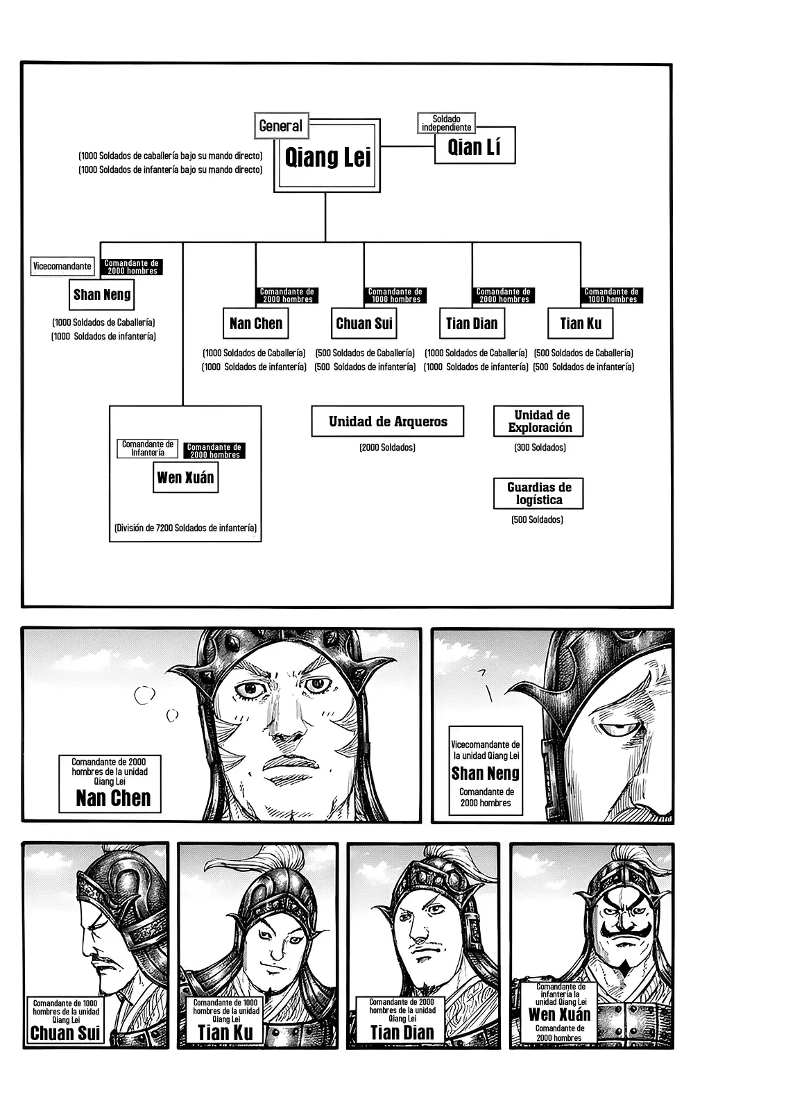 Read Kingdom Español Manga Online