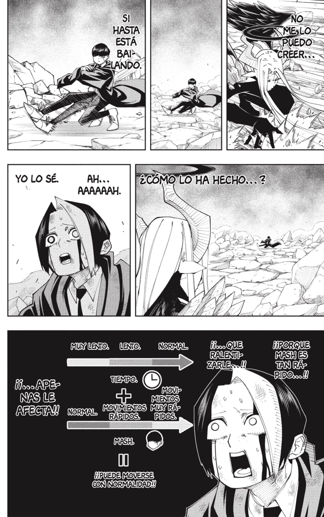 Read Mashle_ Magic and Muscles Español Manga Online