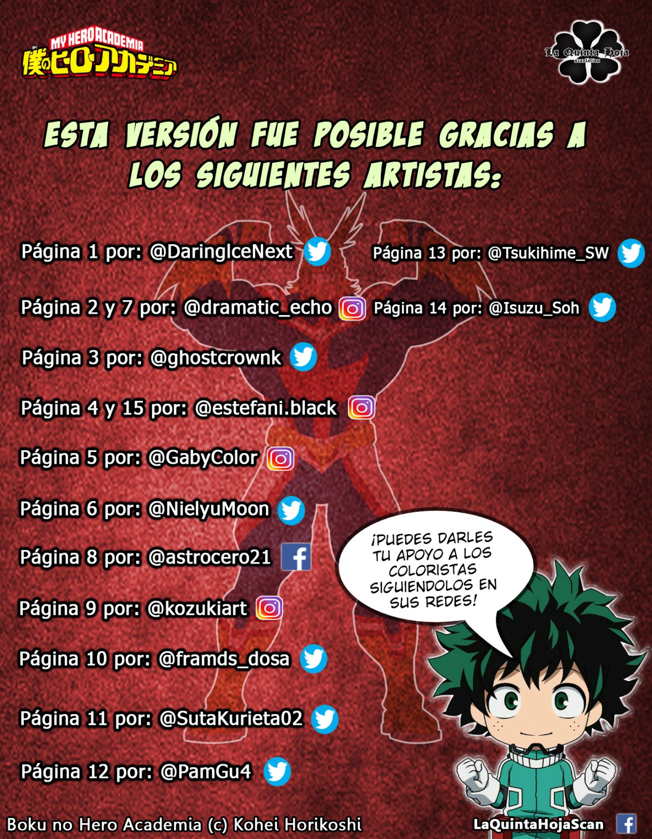 Read My Hero Academia Español Manga Online