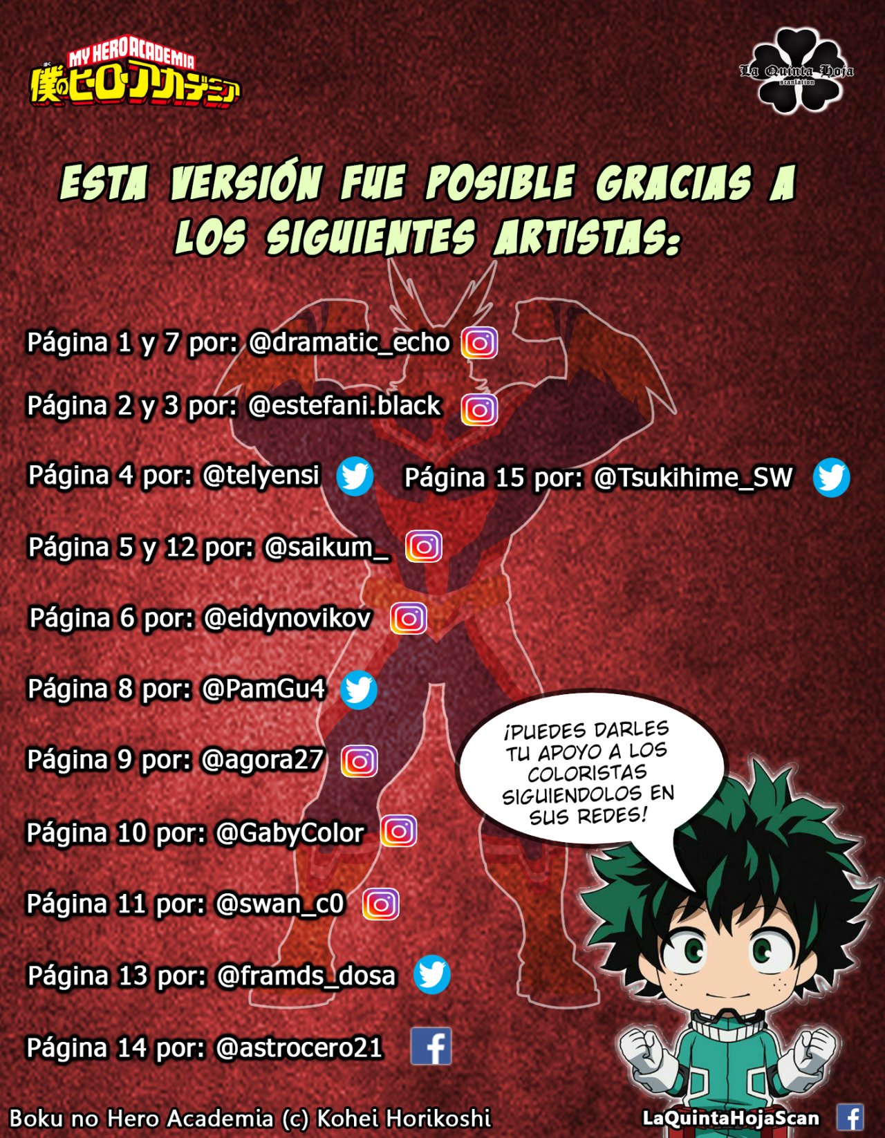 Read My Hero Academia Español Manga Online