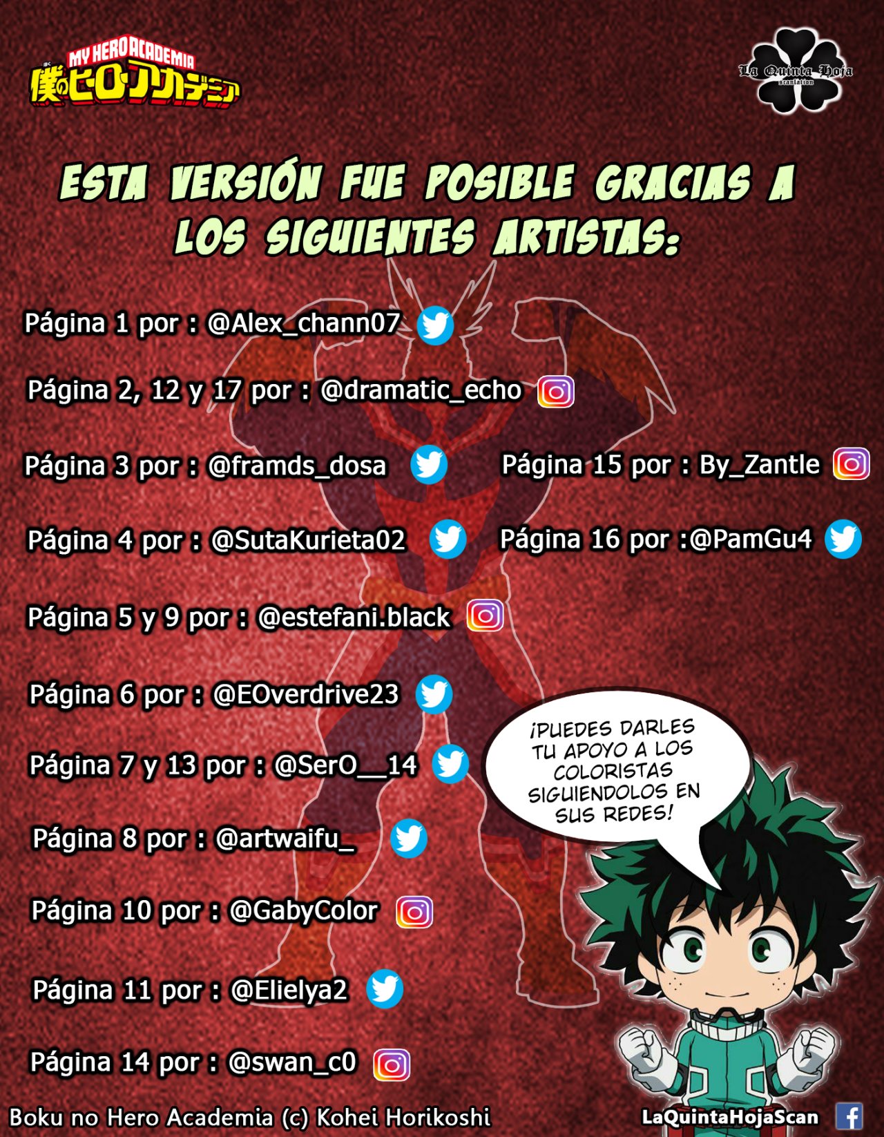 Read My Hero Academia Español Manga Online
