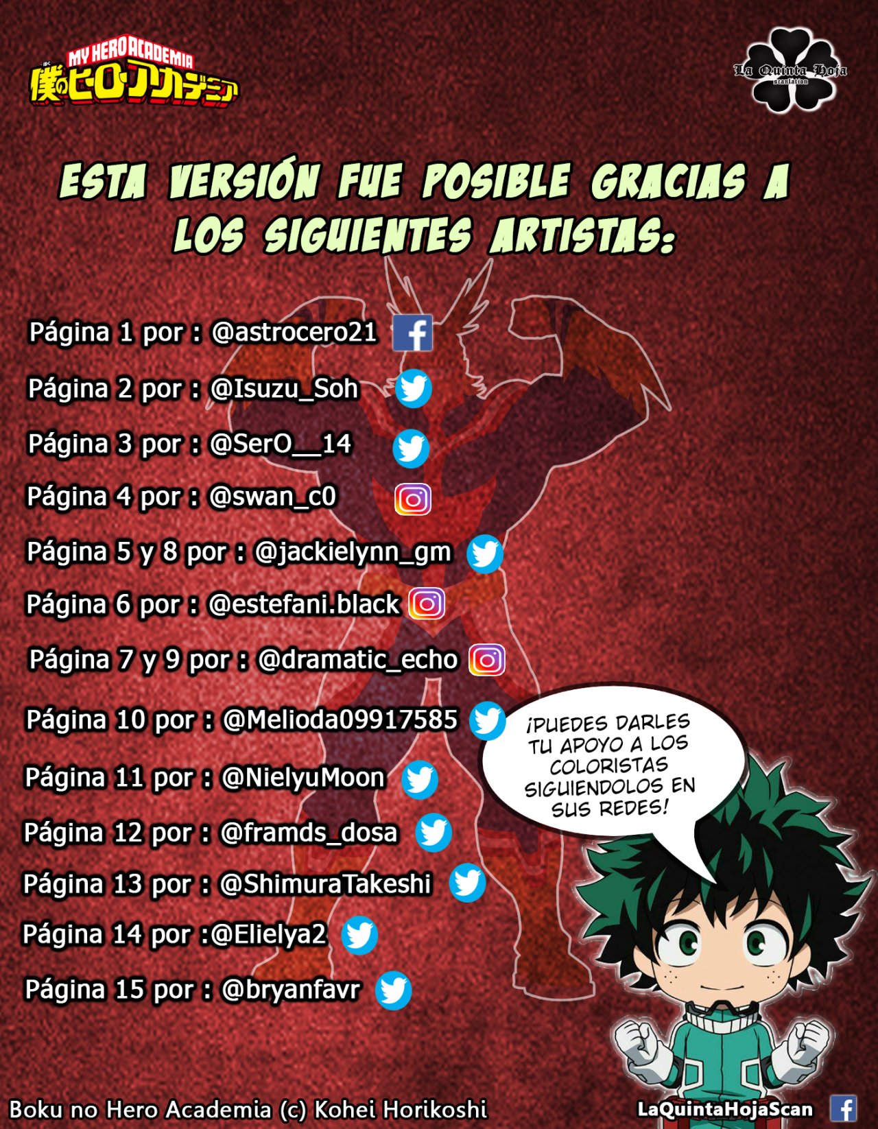 Read My Hero Academia Español Manga Online