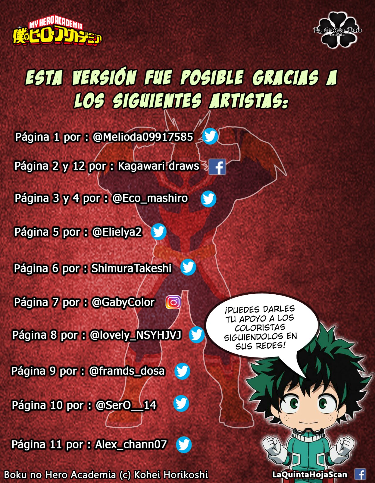 Read My Hero Academia Español Manga Online