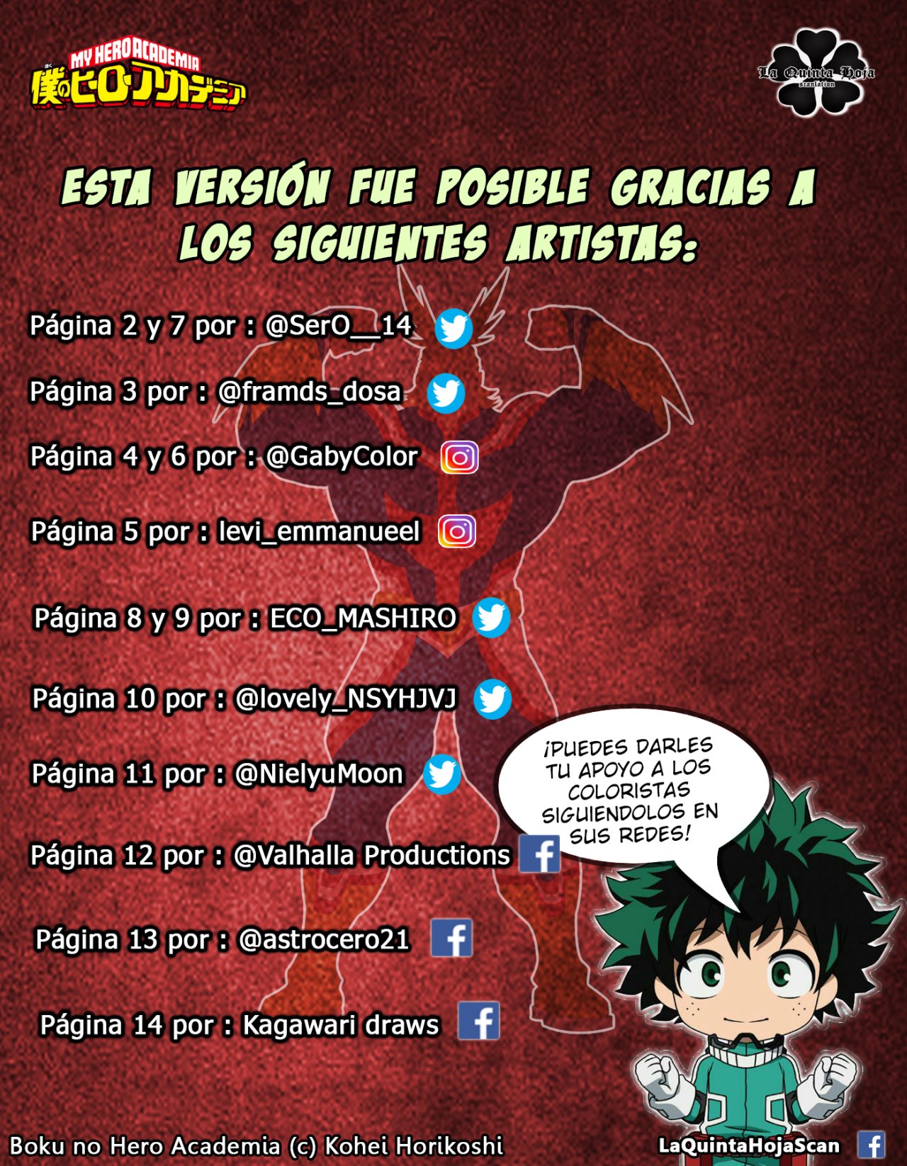Read My Hero Academia Español Manga Online