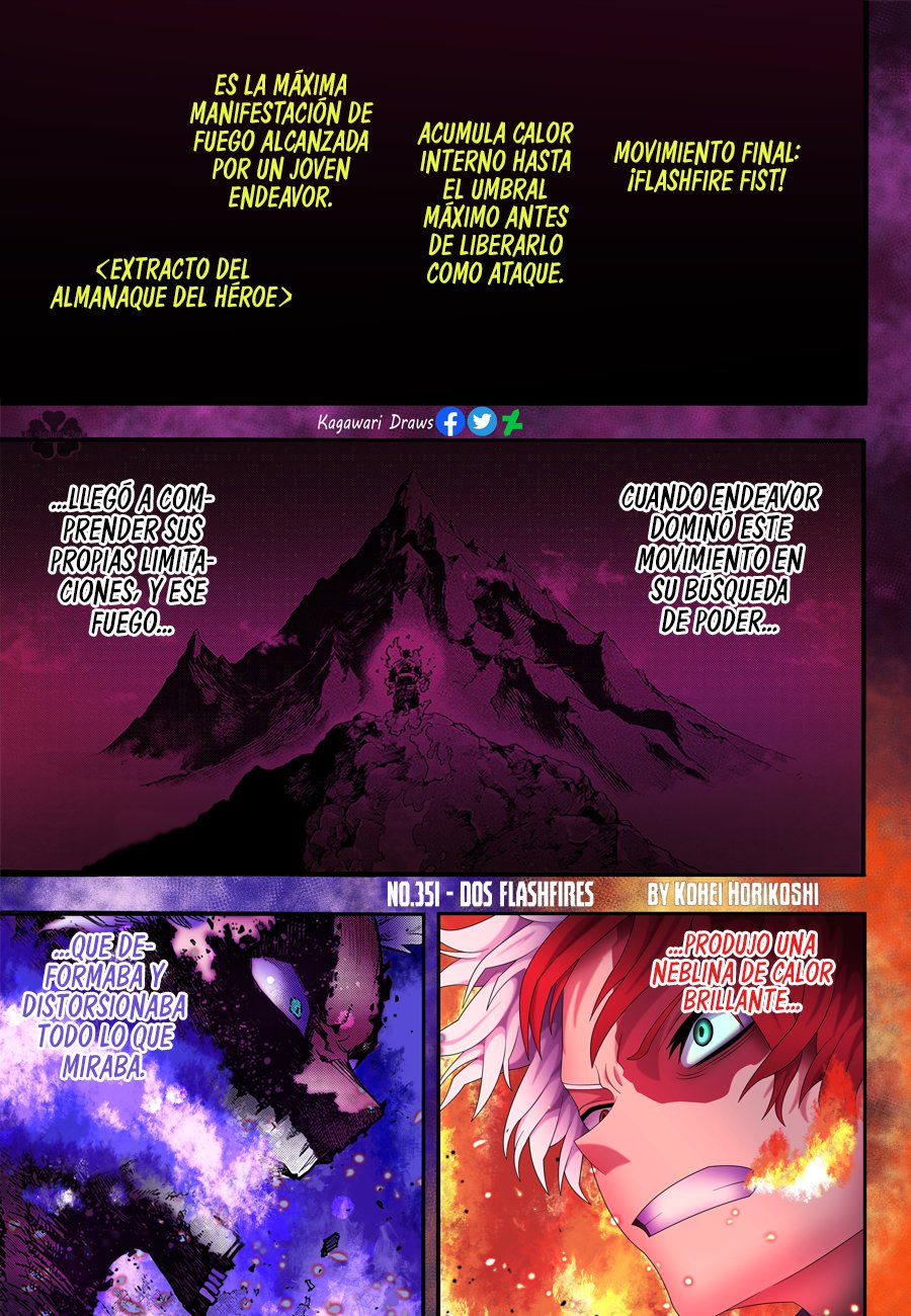 Read My Hero Academia Español Manga Online