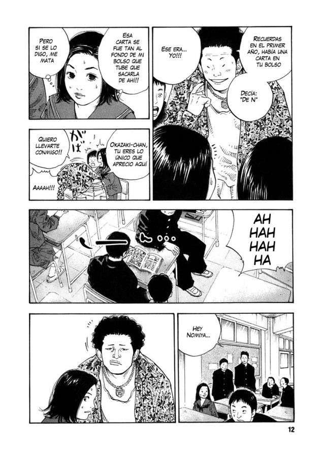 Read Real Español Manga Online