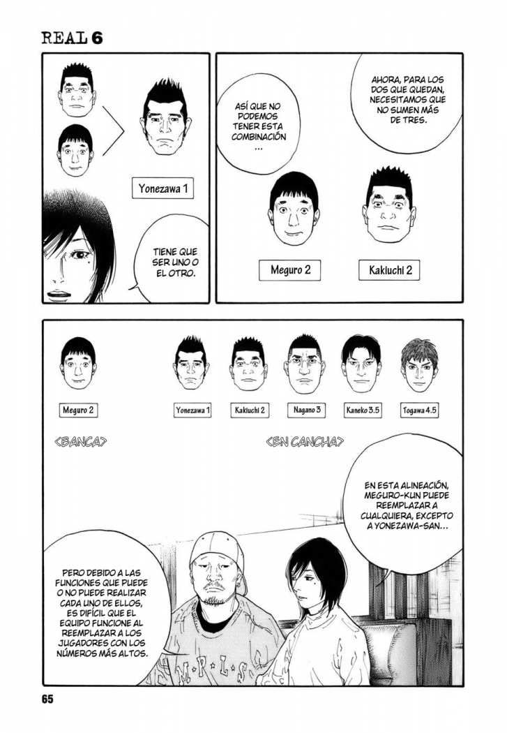 Read Real Español Manga Online