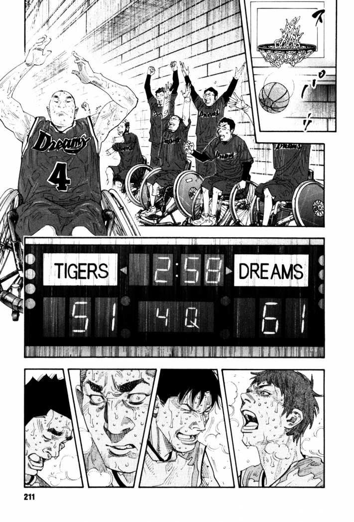 Read Real Español Manga Online