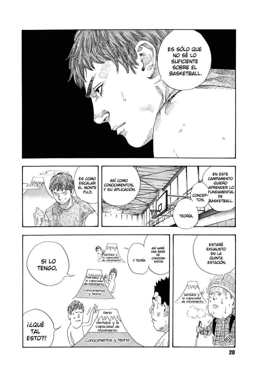 Read Real Español Manga Online