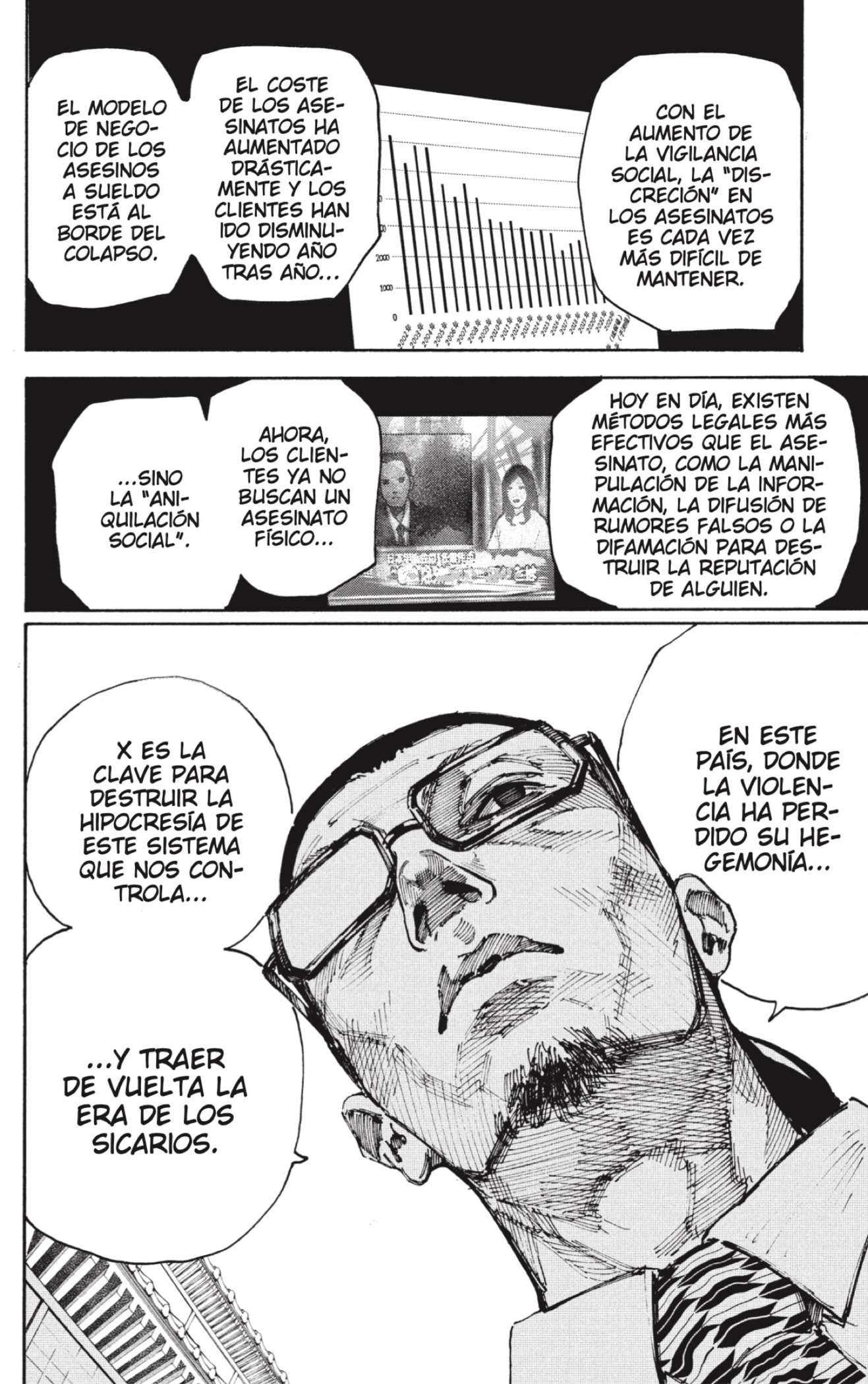 Read Sakamoto Days Español Manga Online