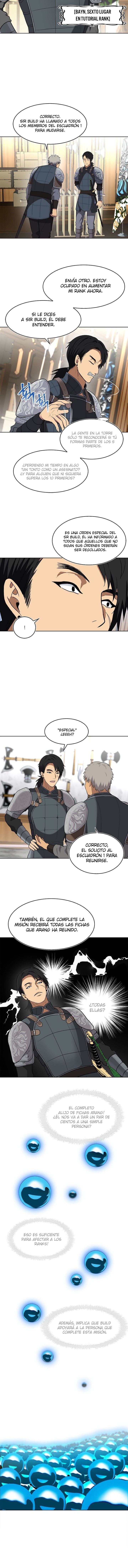Read Second Life Ranker Español Manga Online