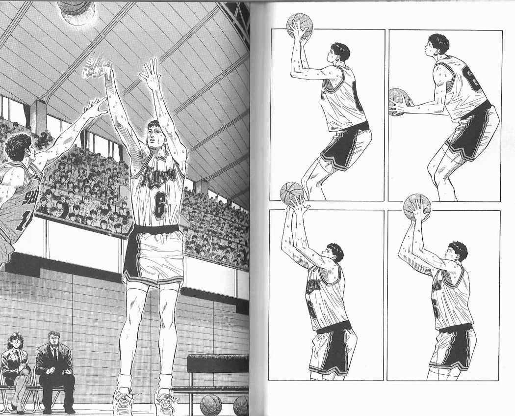 Read Slam Dunk Español Manga Online