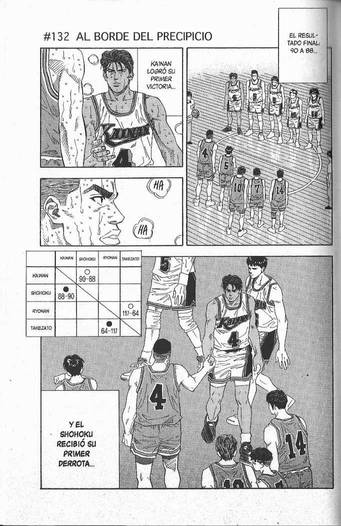 Read Slam Dunk Español Manga Online
