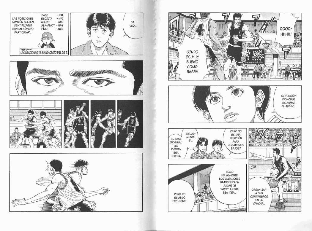 Read Slam Dunk Español Manga Online