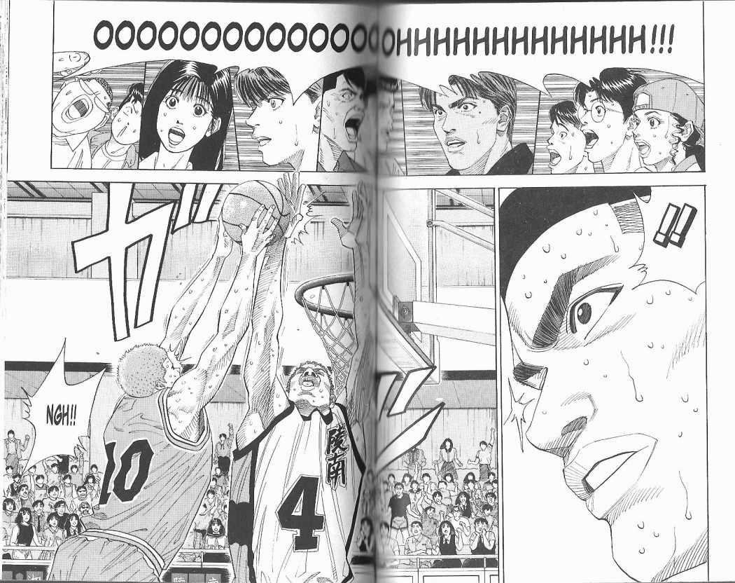 Read Slam Dunk Español Manga Online