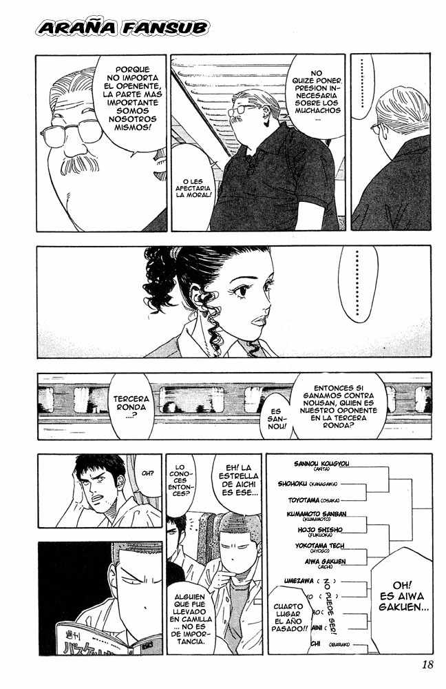 Read Slam Dunk Español Manga Online