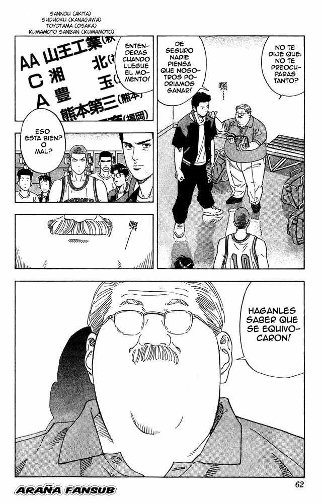 Read Slam Dunk Español Manga Online