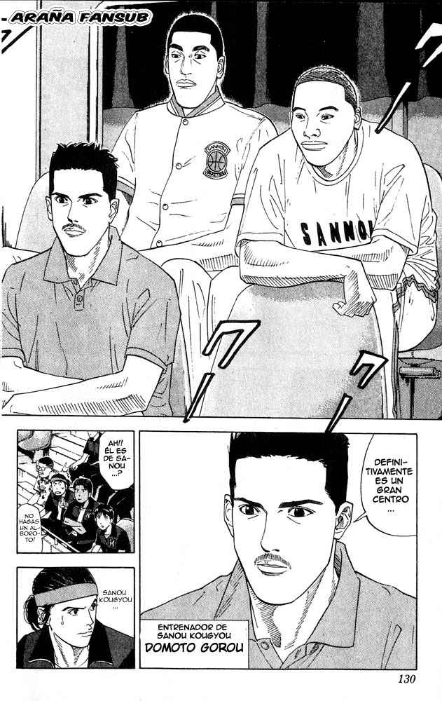 Read Slam Dunk Español Manga Online