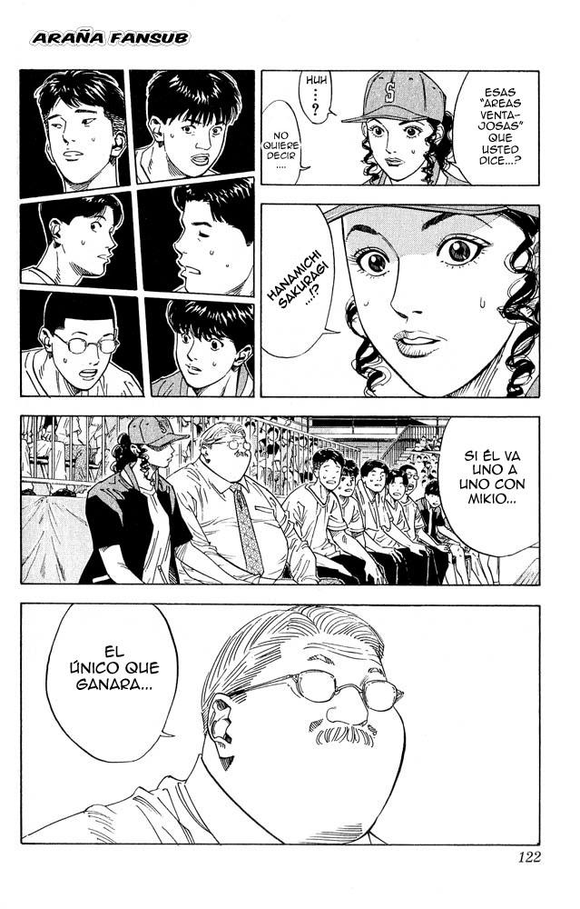 Read Slam Dunk Español Manga Online