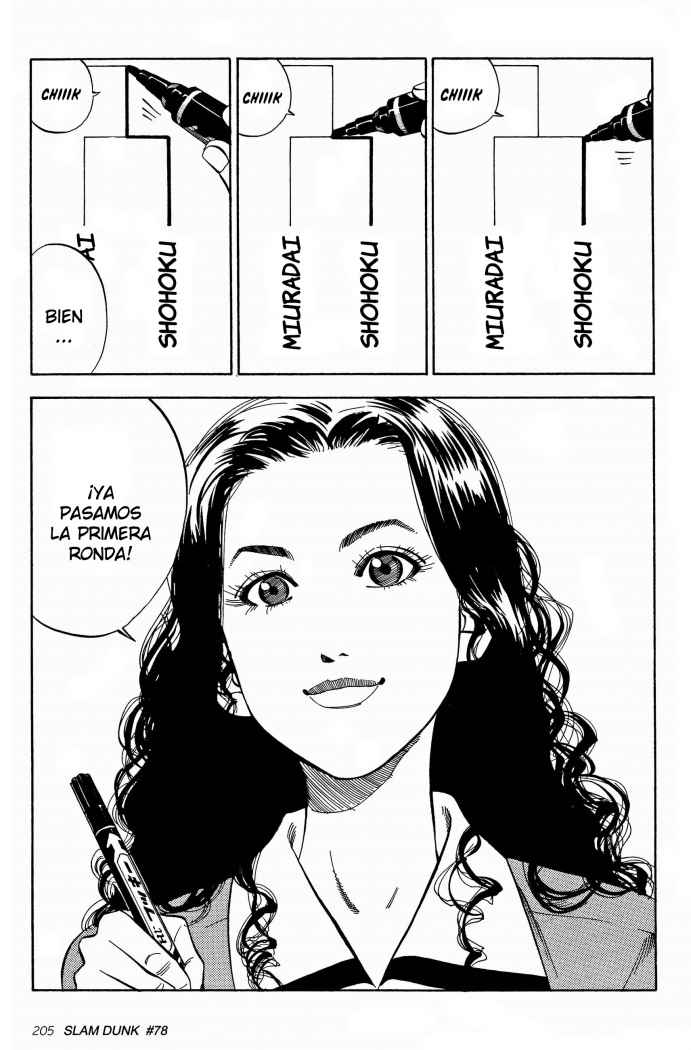 Read Slam Dunk Español Manga Online