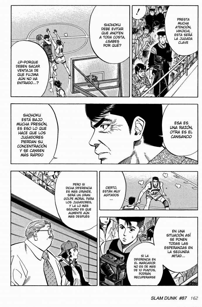 Read Slam Dunk Español Manga Online