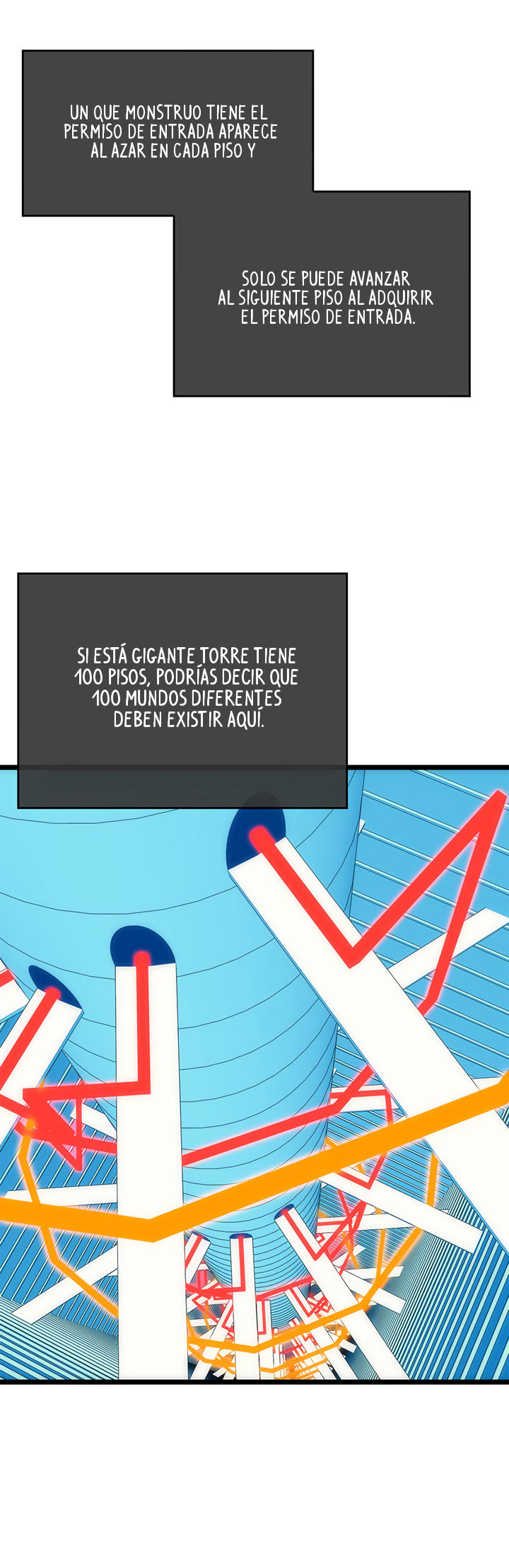 Read Solo Leveling Español Manga Online