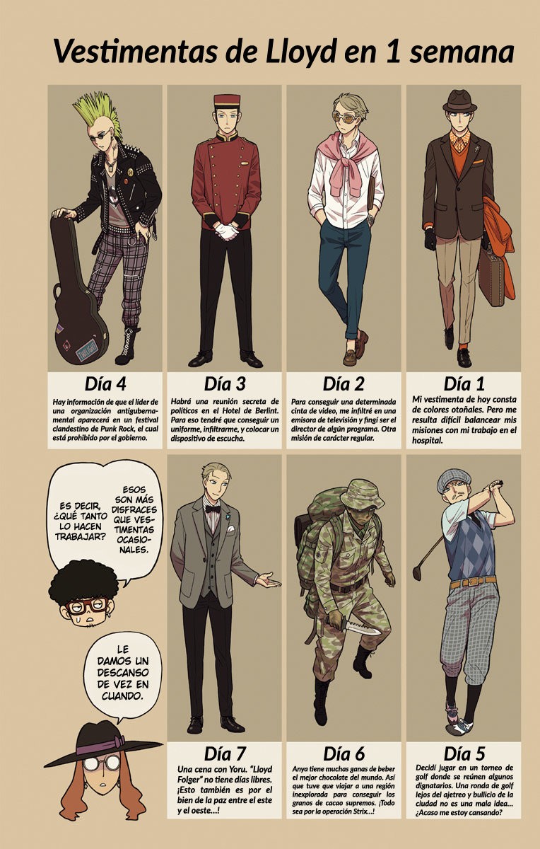 Read Spy X Family Español Manga Online